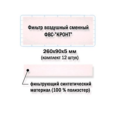 купить Фильтры воздушные сменные ФВС-КРОНТ класс G2 260 х 90 мм