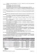 Протокол испытаний №0520254598-ТСЛ