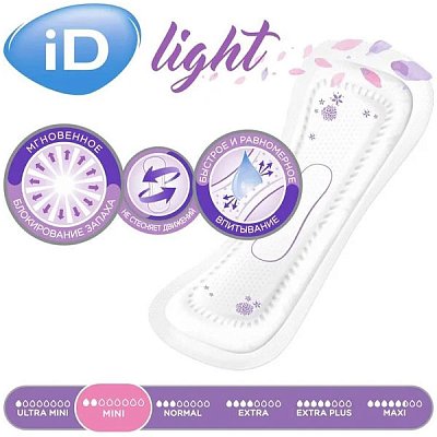 купить Урологические прокладки iD Light Mini 20 шт