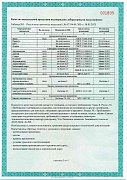Постановление №00675-ТС/СЗ