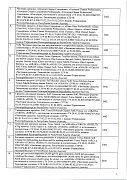 Информационное письмо №02250