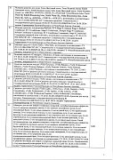 Информационное письмо №02250