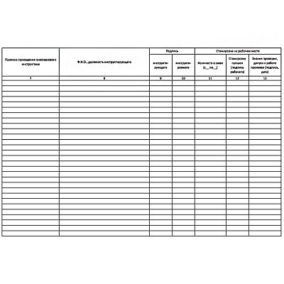 купить Журнал регистрации инструктажа на рабочем месте (горизонтальный)