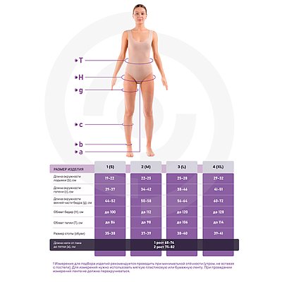 купить Колготки Fleur 2 класс компрессии рост 2 бежевый XL